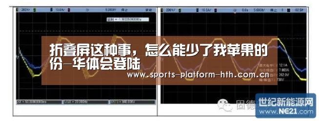 折叠屏这种事，怎么能少了我苹果的份-华体会登陆(图2)